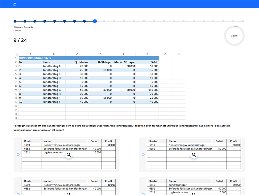 Bild Closing of accounts - Nya plattformen