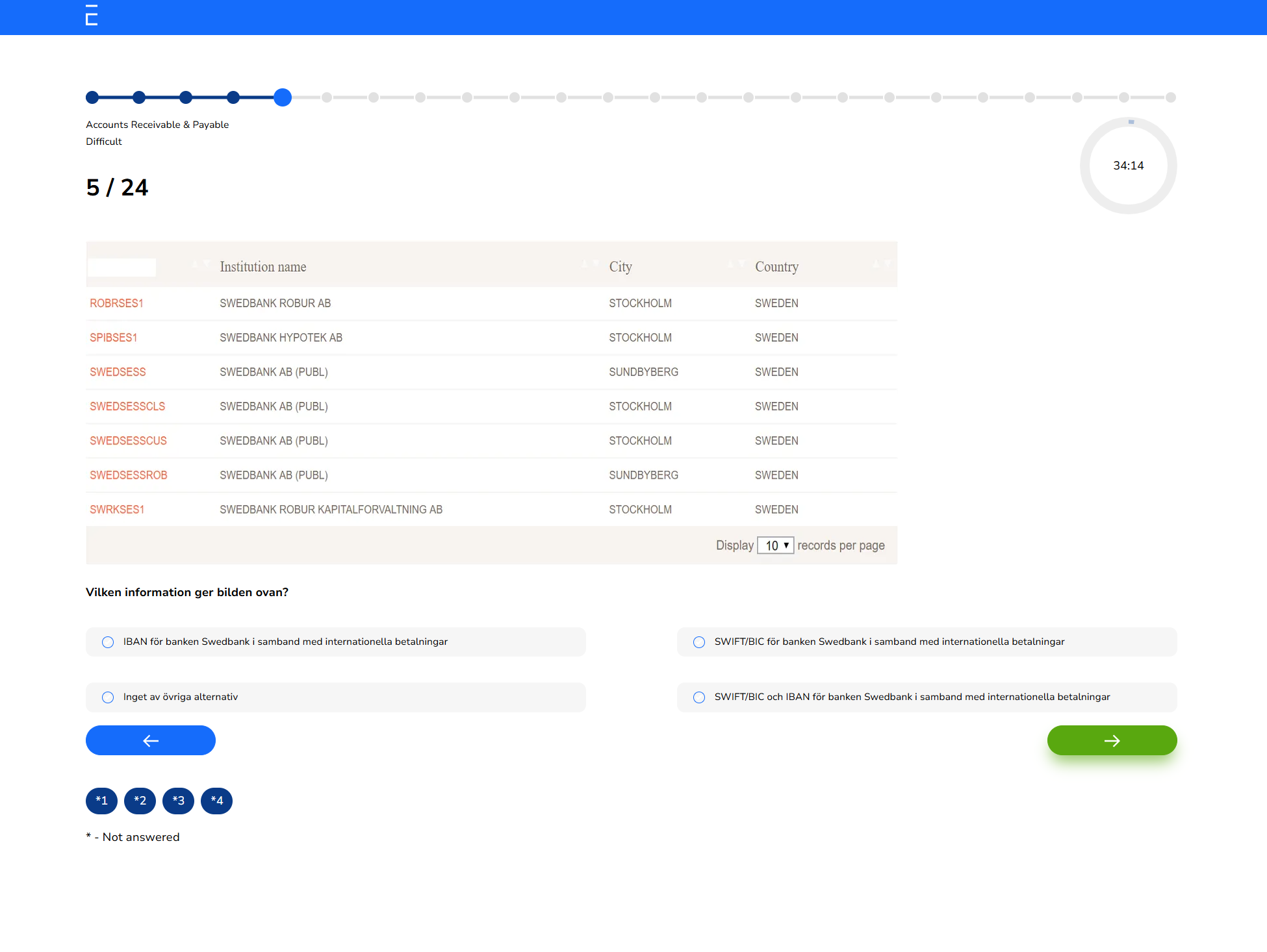 Bild Accounts Receivable & Payable - Nya plattformen
