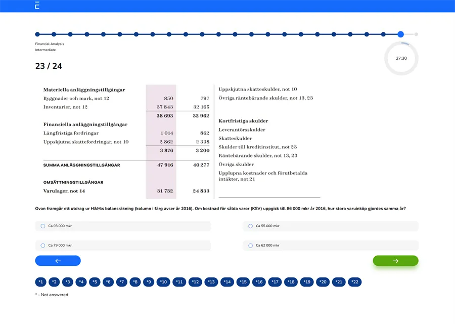 Bild Financial Analysis - Nya plattformen