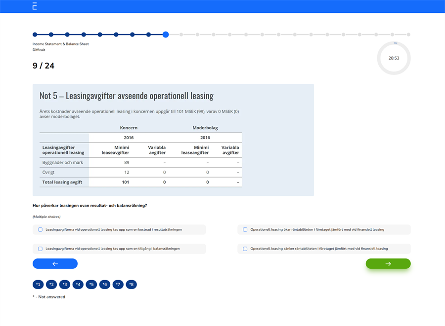 Bild Income Statement & Balance Sheet - Nya plattformen
