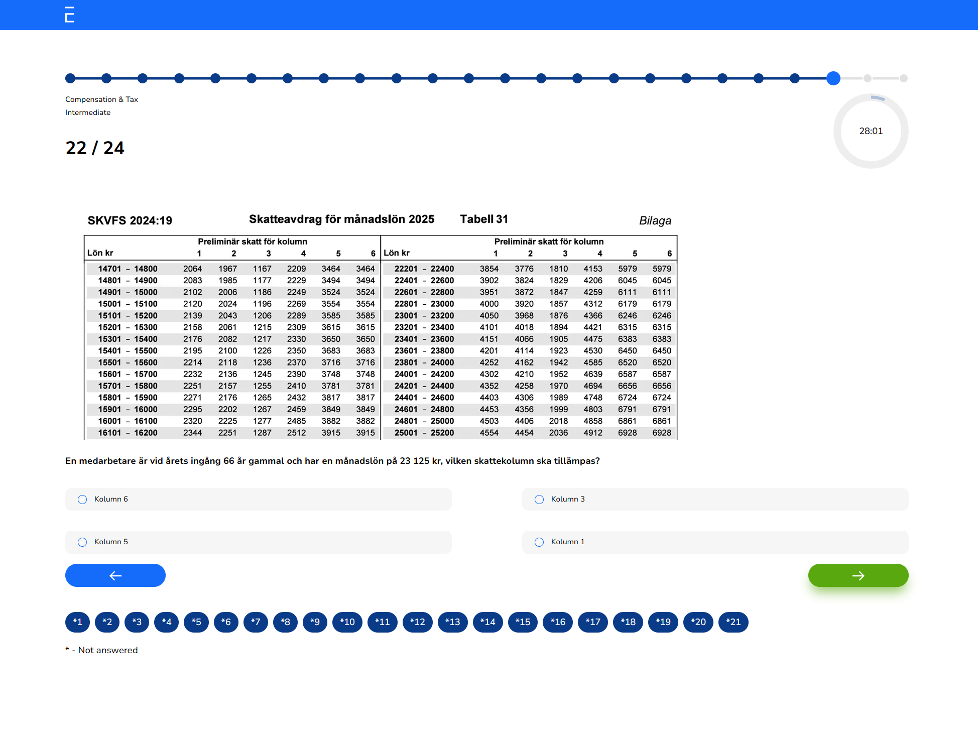 Bild Salary Compensation & Tax - Nya plattformen