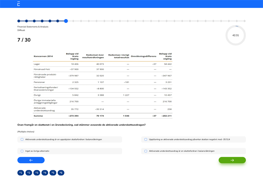 Example Question - Financial Statements & Analysis - Nya plattformen